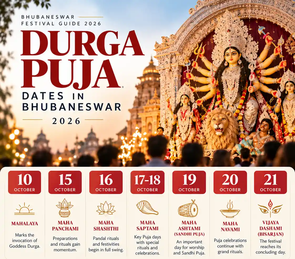 Durga Puja dates in Bhubaneswar 2026