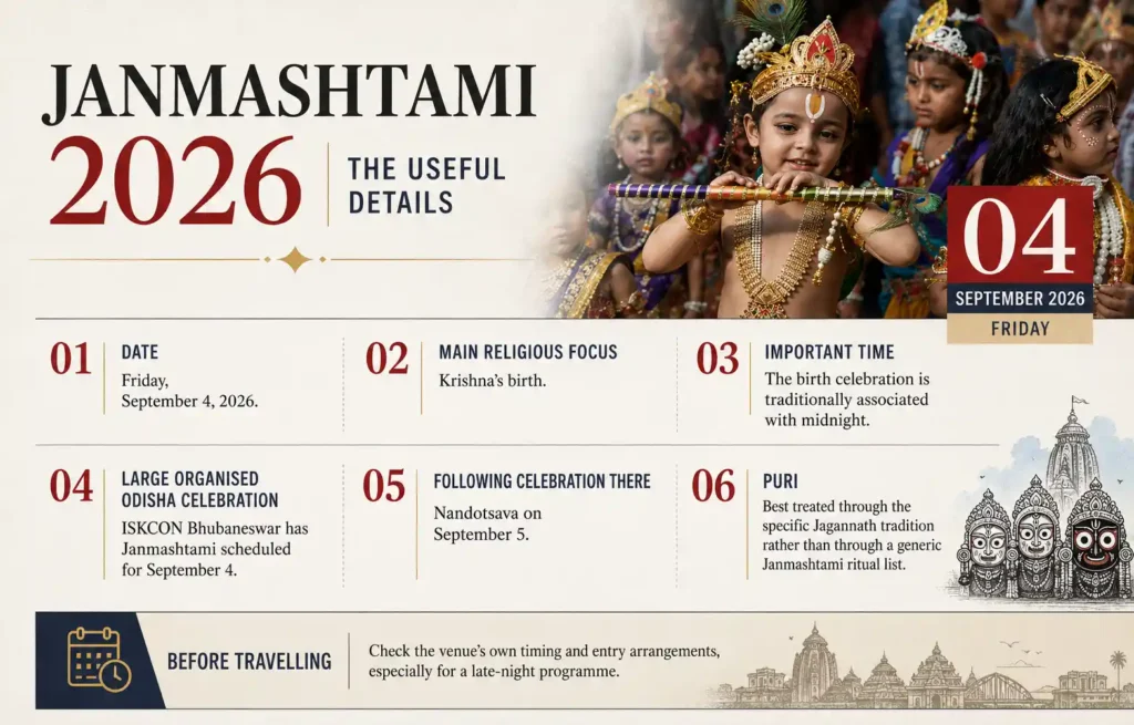 Janmashtami 2026 in Odisha | localdrive