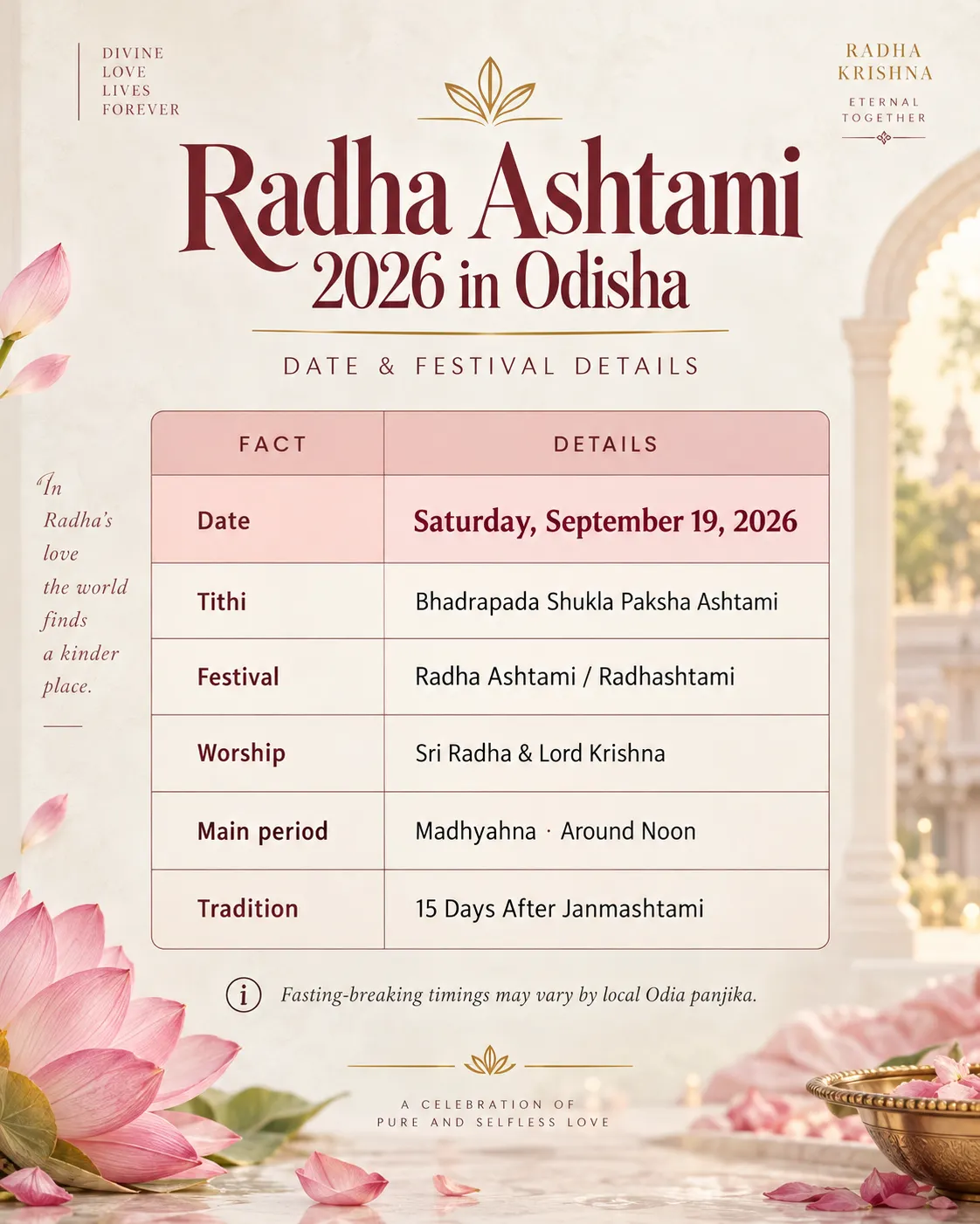 Radha Ashtami 2026 Date in Odisha